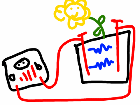 /gitea/c_meyer/pxt-calliope/raw/commit/3ede79fd7d5ba2480c65d443030e0bcd376338fe/docs/static/mb/projects/soil-moisture.jpg