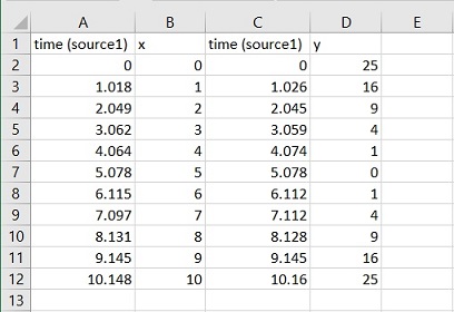 /gitea/c_meyer/pxt-calliope/raw/commit/a936a3a3a3869325084a79f536a078d9969b792a/docs/static/mb/device/data-analysis/spreadsheet-data.jpg