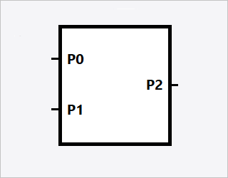 /gitea/c_meyer/pxt-calliope/raw/commit/b83b8aeb6f2d0b4e1ce7a9a1ec38b98367ac074a/docs/static/courses/logic-lab/pld/generic-pld.png