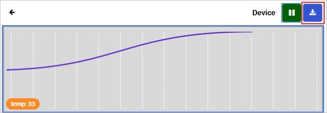 /gitea/c_meyer/pxt-calliope/raw/commit/c35eb66f291dcc398abc96ebc82c74855adb1f11/docs/static/courses/ucp-science/data-collection/temperature-graph.jpg