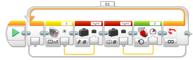 Variable block