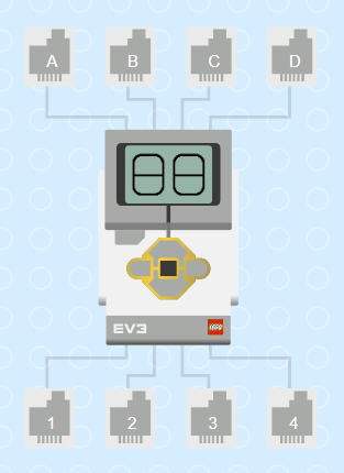 /gitea/c_meyer/pxt-ev3/raw/commit/20581513b1e8c0d08e07db103df5876bcc5244d3/docs/static/getting-started/simulate.png