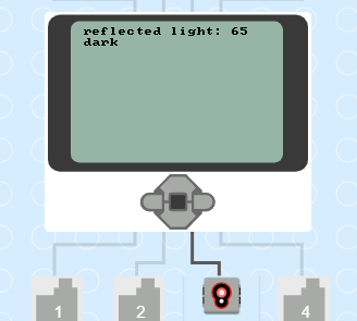 /gitea/c_meyer/pxt-ev3/raw/commit/805fc6c787ef95c67cf731661abb1d4398ef785c/docs/static/tutorials/reflected-light-measure.png