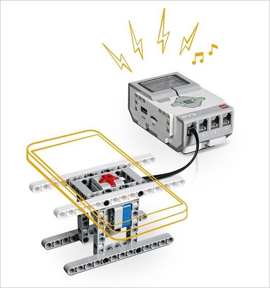 /gitea/c_meyer/pxt-ev3/raw/commit/d6d4479889ff345d986f6504b399928920bf8fdb/docs/static/lessons/make-a-security-gadget/lego-maker-security-gadget.jpg
